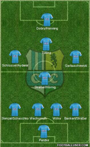 Chemnitzer FC 3-4-2-1 football formation