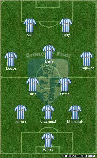 Grenoble Foot 38 3-5-2 football formation