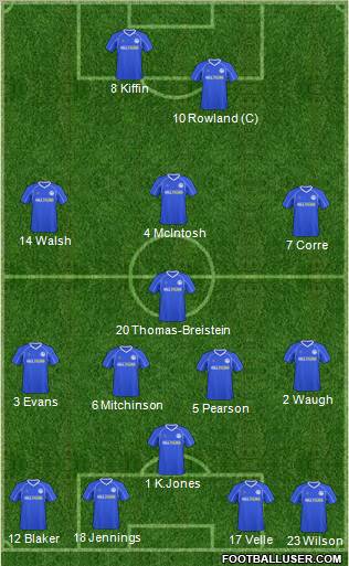 Billericay Town football formation