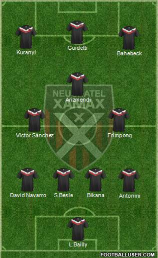 Neuchâtel Xamax FC 4-3-3 football formation