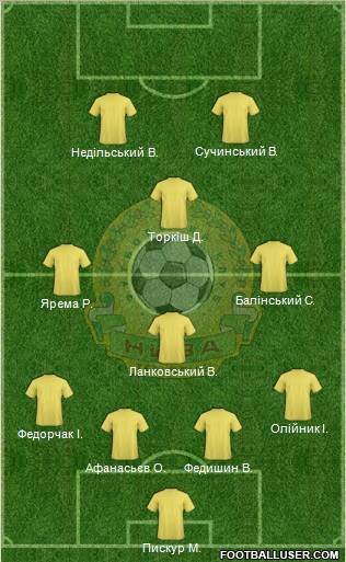 Nyva Ternopil 4-1-4-1 football formation
