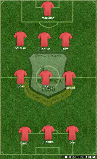 Arbil 4-2-2-2 football formation