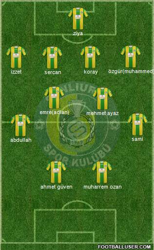 Sanliurfaspor 4-4-2 football formation