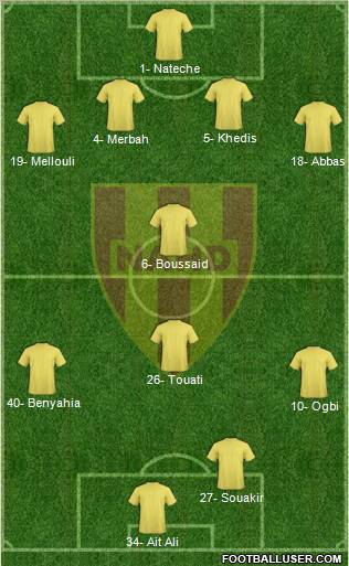 Nasr Athletic Hussein-Dey 4-1-3-2 football formation