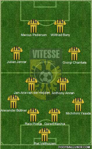 Vitesse 4-2-2-2 football formation