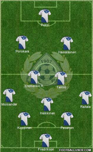 Finland 3-4-2-1 football formation
