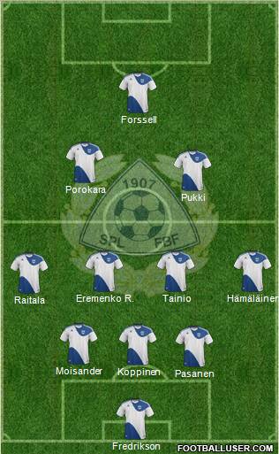 Finland 3-4-2-1 football formation