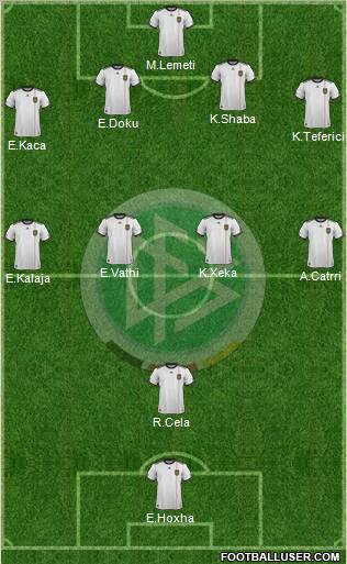 Germany 4-4-1-1 football formation