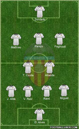 Valencia C.F., S.A.D. 4-2-3-1 football formation