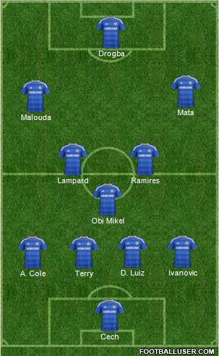 Chelsea 4-2-3-1 fútbol de formación
