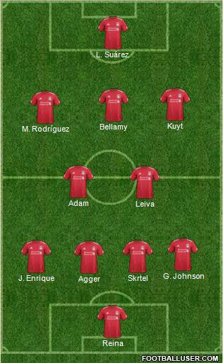 Liverpool 4-2-3-1 fútbol de formación