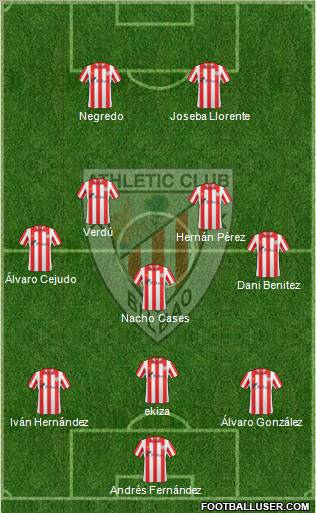 Bilbao Athletic 3-5-2 football formation