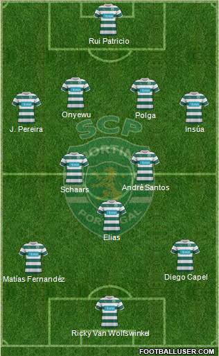 Sporting Clube de Portugal - SAD football formation