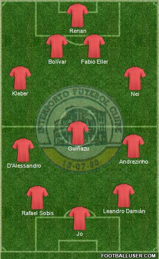 Interporto FC 4-3-3 football formation