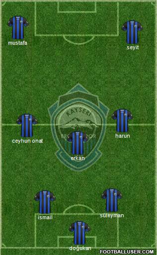 Kayseri Erciyesspor 4-1-4-1 football formation