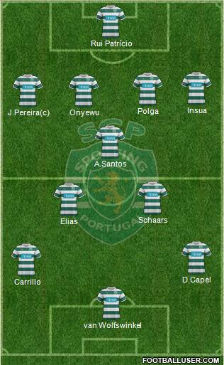 Sporting Clube de Portugal - SAD 4-3-3 football formation