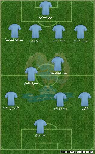 Al-Faysali (JOR) 4-2-3-1 football formation