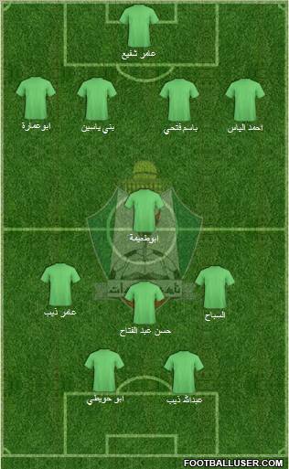 Al-Wehdat 4-1-3-2 football formation