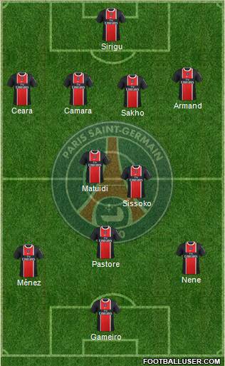 Paris Saint-Germain 4-2-3-1 football formation