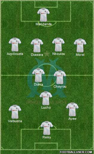 Olympique de Marseille 4-2-3-1 football formation