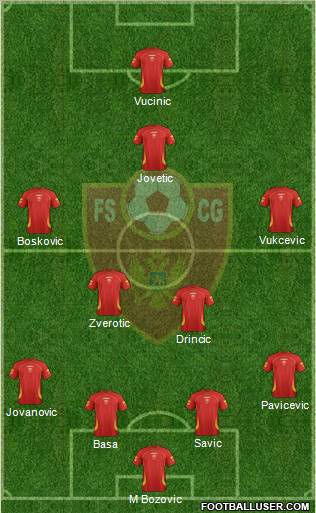 Montenegro 4-4-1-1 football formation