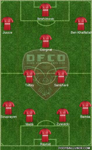 DFCO 4-3-3 football formation