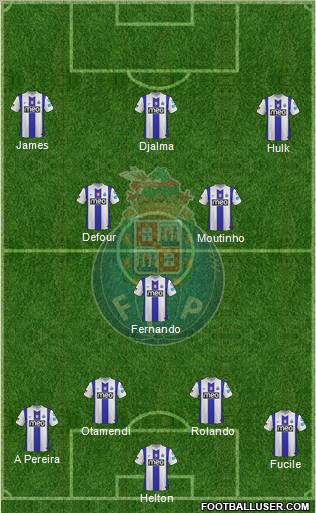 Futebol Clube do Porto - SAD football formation