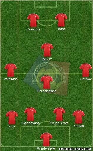 Andorra 4-5-1 football formation