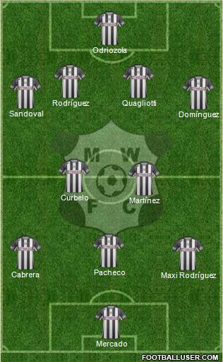 Montevideo Wanderers Fútbol Club 4-2-3-1 football formation