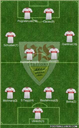 VfB Stuttgart 4-3-2-1 football formation