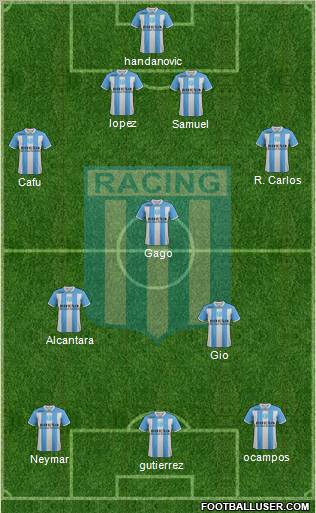 Racing Club 4-1-2-3 football formation
