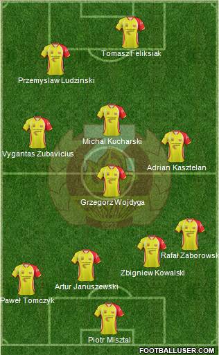 Znicz Pruszkow 5-4-1 football formation