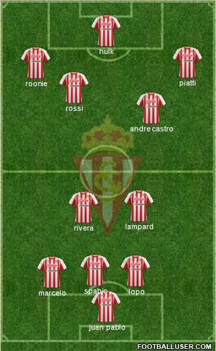Real Sporting S.A.D. 3-4-2-1 football formation