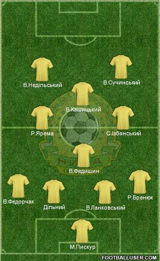 Nyva Ternopil 4-1-3-2 football formation