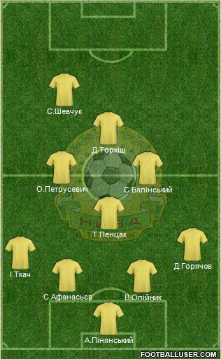 Nyva Ternopil 4-1-2-3 football formation