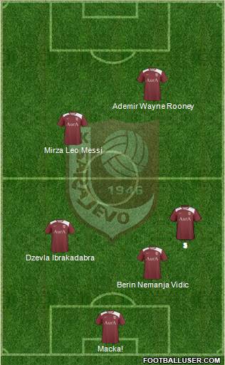 FK Sarajevo 5-3-2 football formation