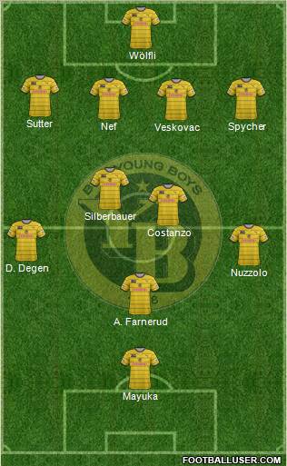 BSC Young Boys 4-4-1-1 football formation