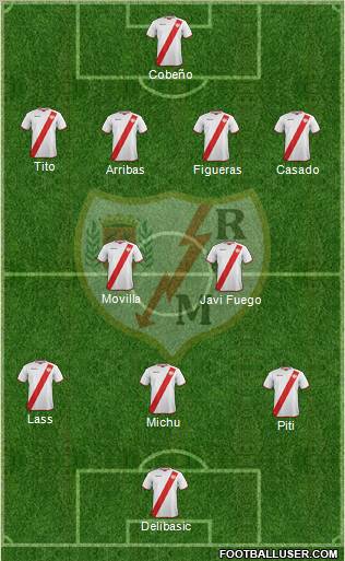 Rayo Vallecano de Madrid S.A.D. 4-5-1 football formation