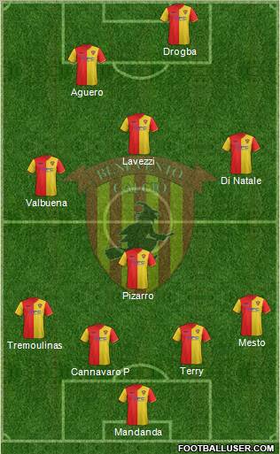 Benevento 4-1-3-2 football formation
