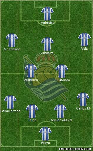 Real Sociedad S.A.D. 4-2-2-2 football formation