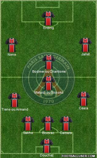 Paris Saint-Germain 5-4-1 football formation