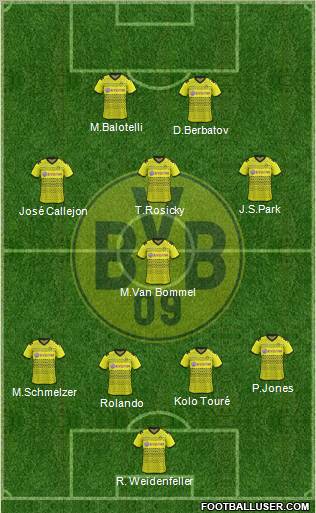 Borussia Dortmund 4-1-3-2 football formation