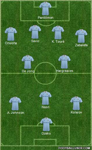 Manchester City 4-2-3-1 football formation