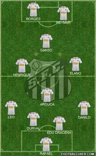 Santos FC 4-3-1-2 football formation