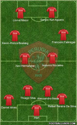 Perugia 4-2-2-2 football formation