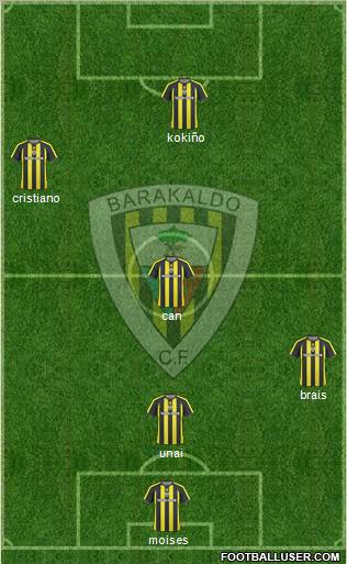 Barakaldo C.F. 3-4-3 football formation