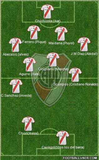 River Plate 4-5-1 football formation