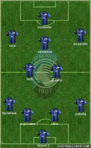 Atalanta 4-2-3-1 football formation
