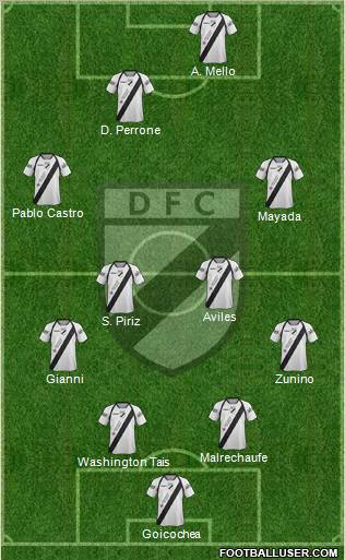 Danubio Fútbol Club 4-2-2-2 football formation