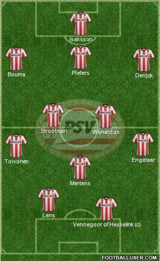 PSV football formation